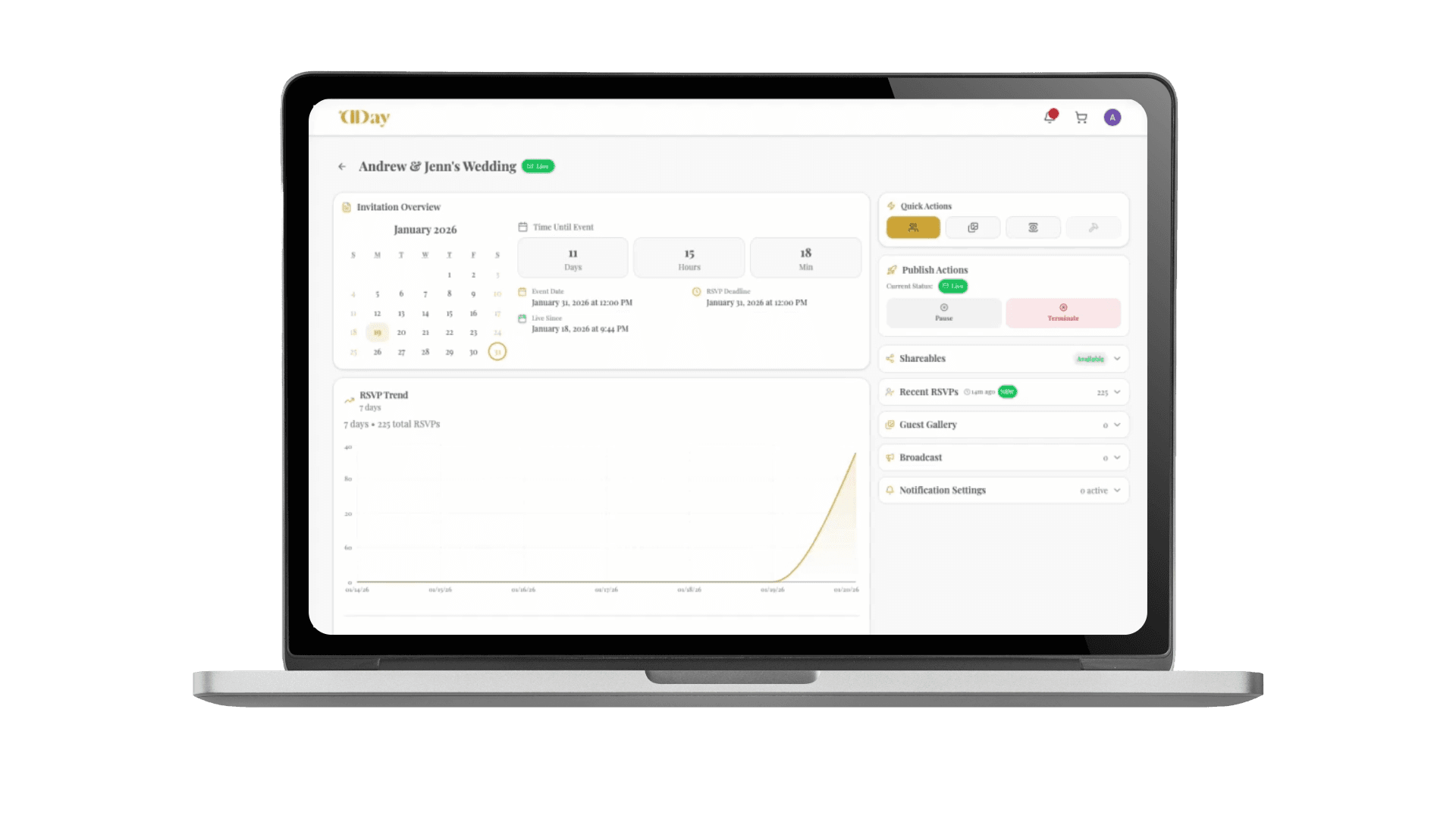 DDay analytics dashboard showing invitation performance and guest engagement metrics